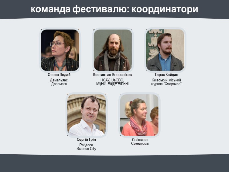 команда фестивалю: координатори Олена Педай Демальянс Допомога Тарас Кайдан Київський міський команда фестивалю: координатори Олена Педай Демальянс Допомога Тарас Кайдан Київський міський